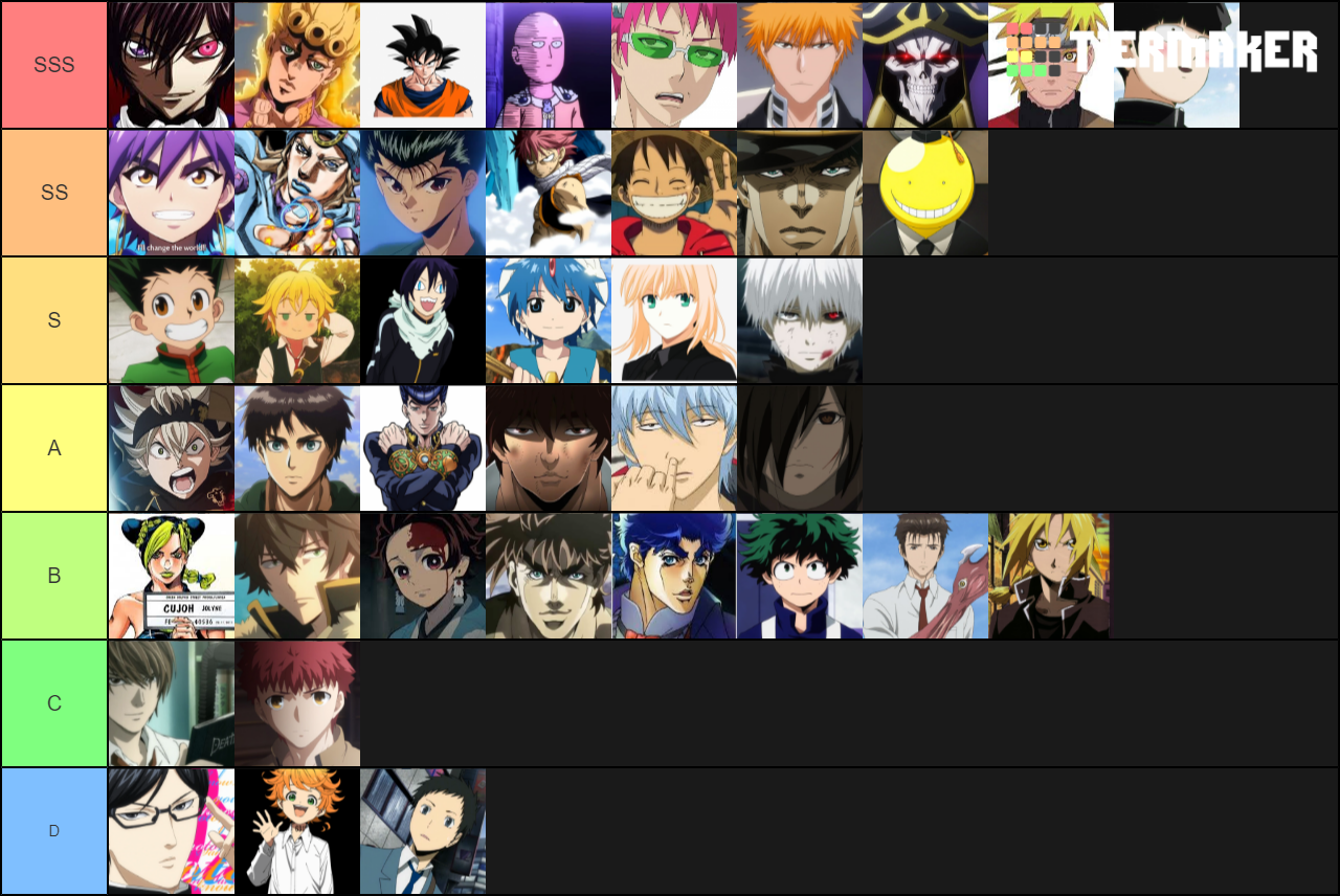 Index of /images/tier-lists-s3/88733