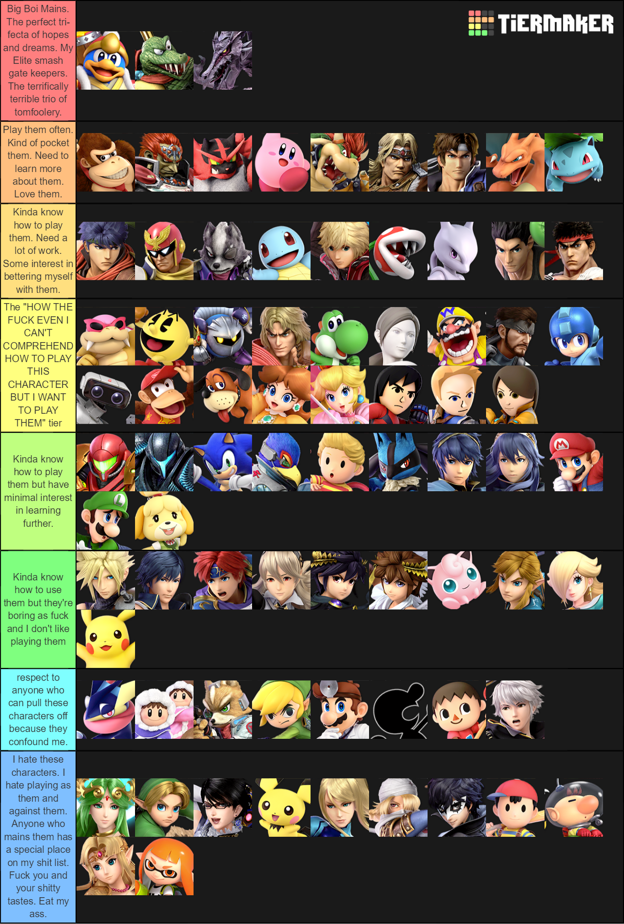 Index Of Images Tier Lists S3 91135