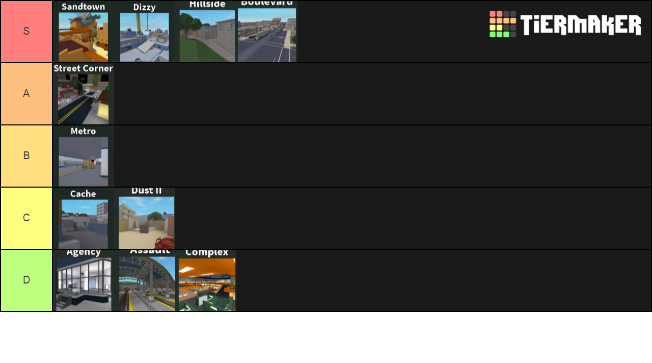 Index Of Images Tier Lists S3 91378 - arsenal roblox dizzy map