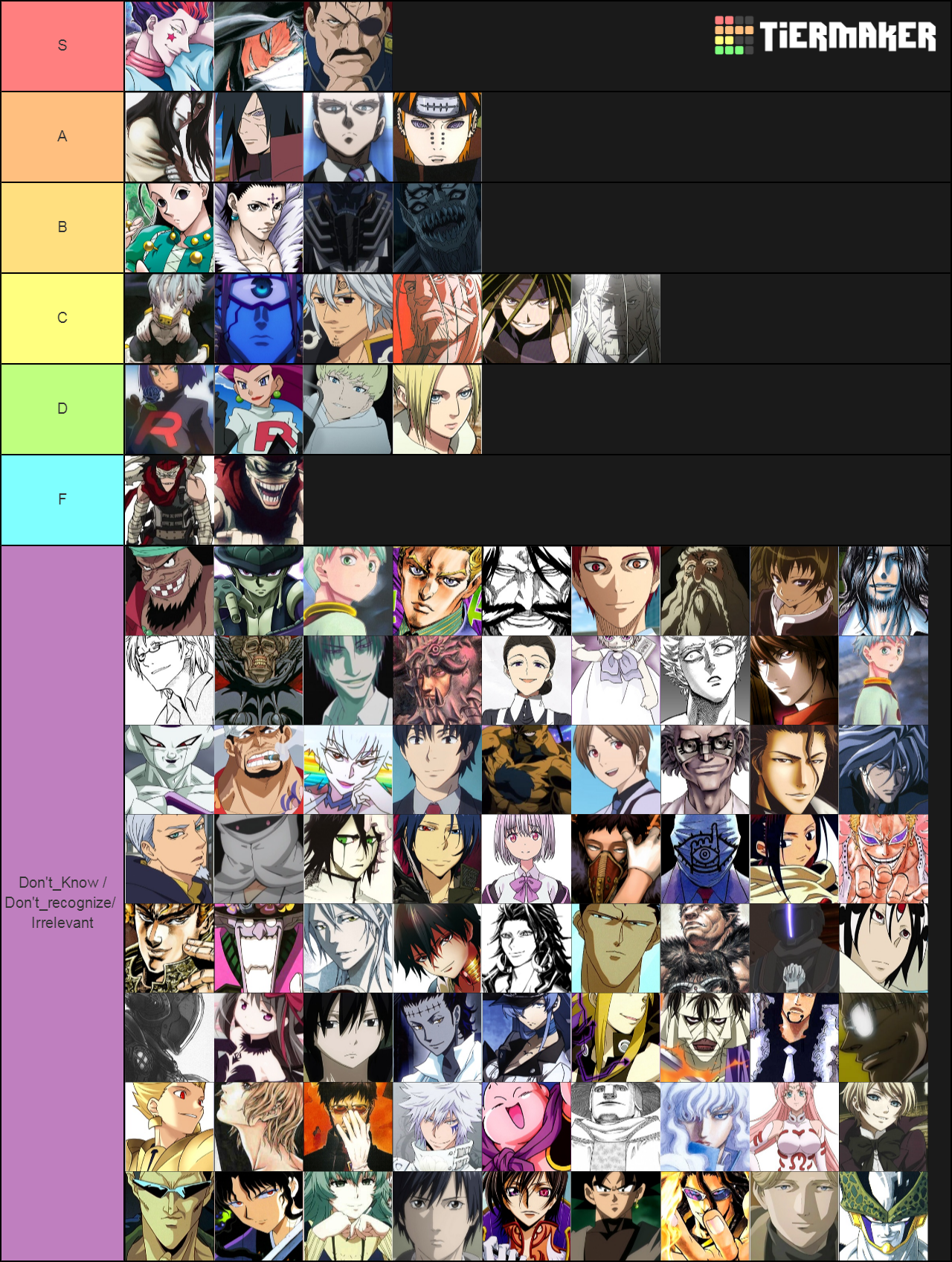 Index of /images/tier-lists-s3/92752