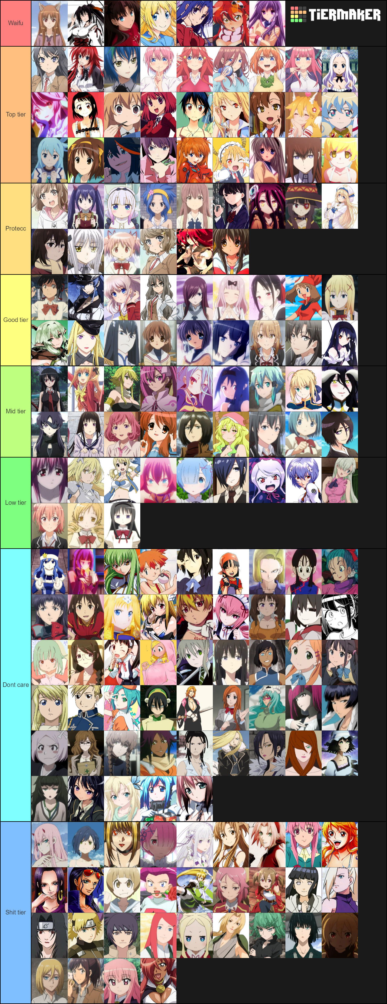 Index Of Images Tier Lists S3 94596