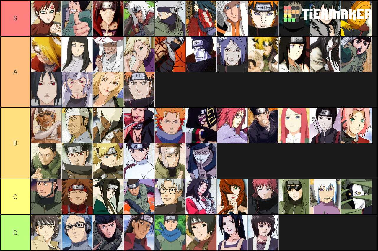 Index of /images/tier-lists-s3/96394