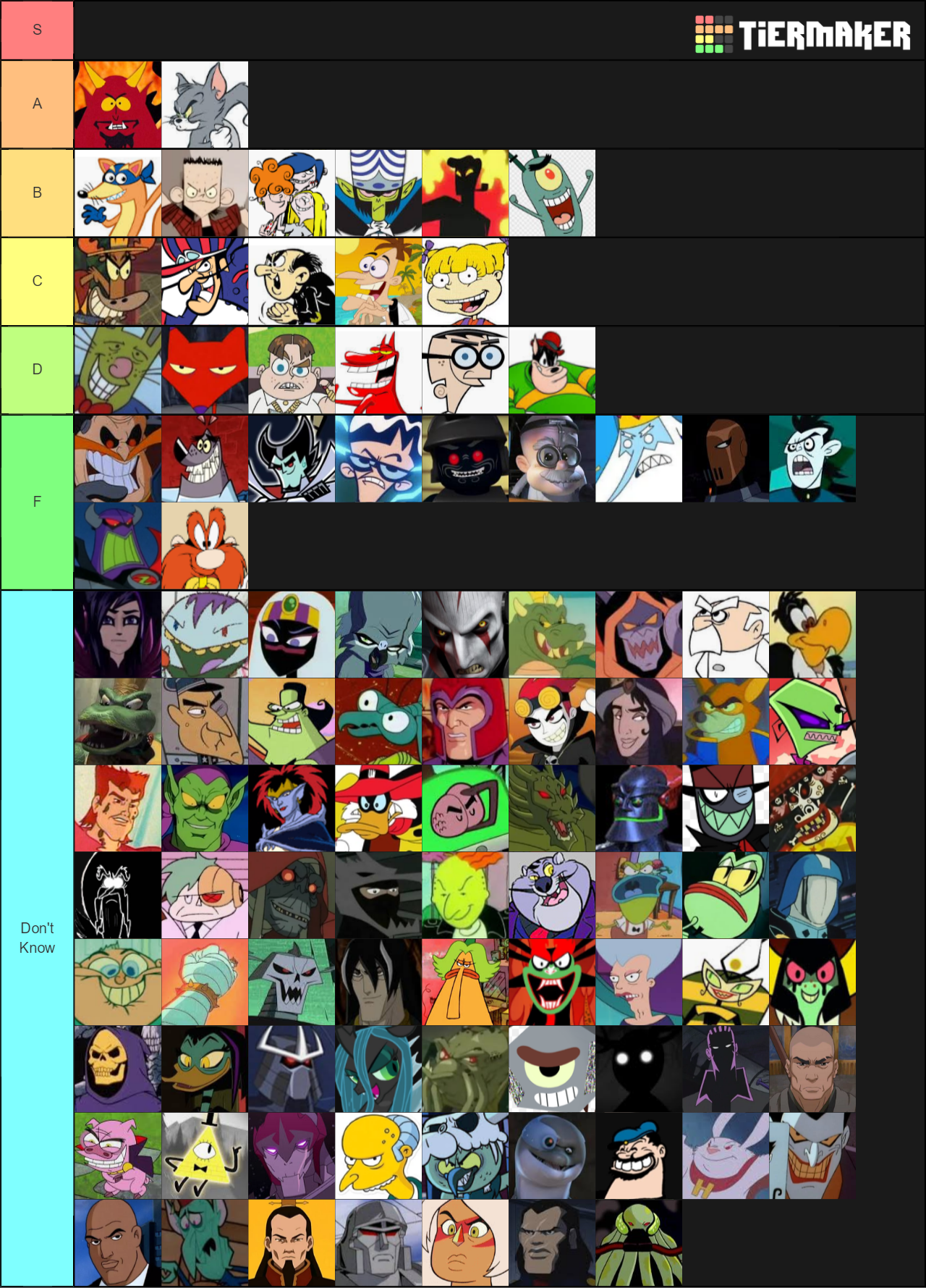 Create a 100 Cartoon Antagonists Tier List - TierMaker