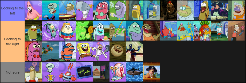 create-a-spongebob-squarepants-characters-tier-list-tiermaker