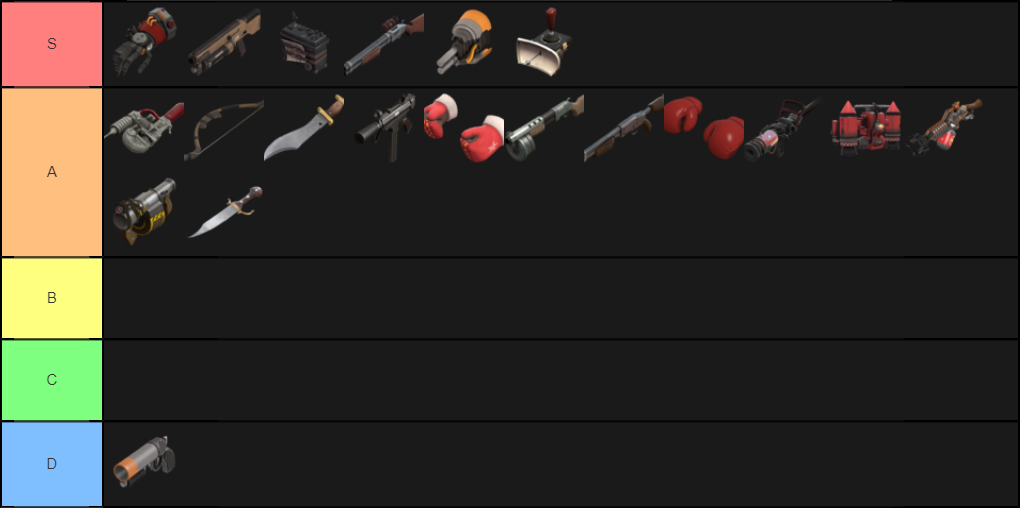 Sky fortress odyssey tier list. Тир лист tf2. Tf2 Weapons Tier list. Тир лист ножей в КС го. Tf2 Demoman Weapons.