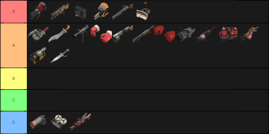 tf2-scout-weapon-tier-list-hd-png-download-1020x526-4717350-pngfind