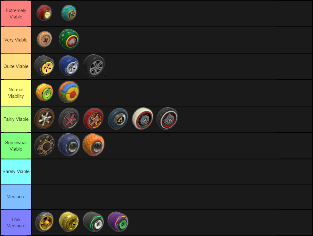 Create a Mario Kart 8 Deluxe Tires Tier List Tier Maker
