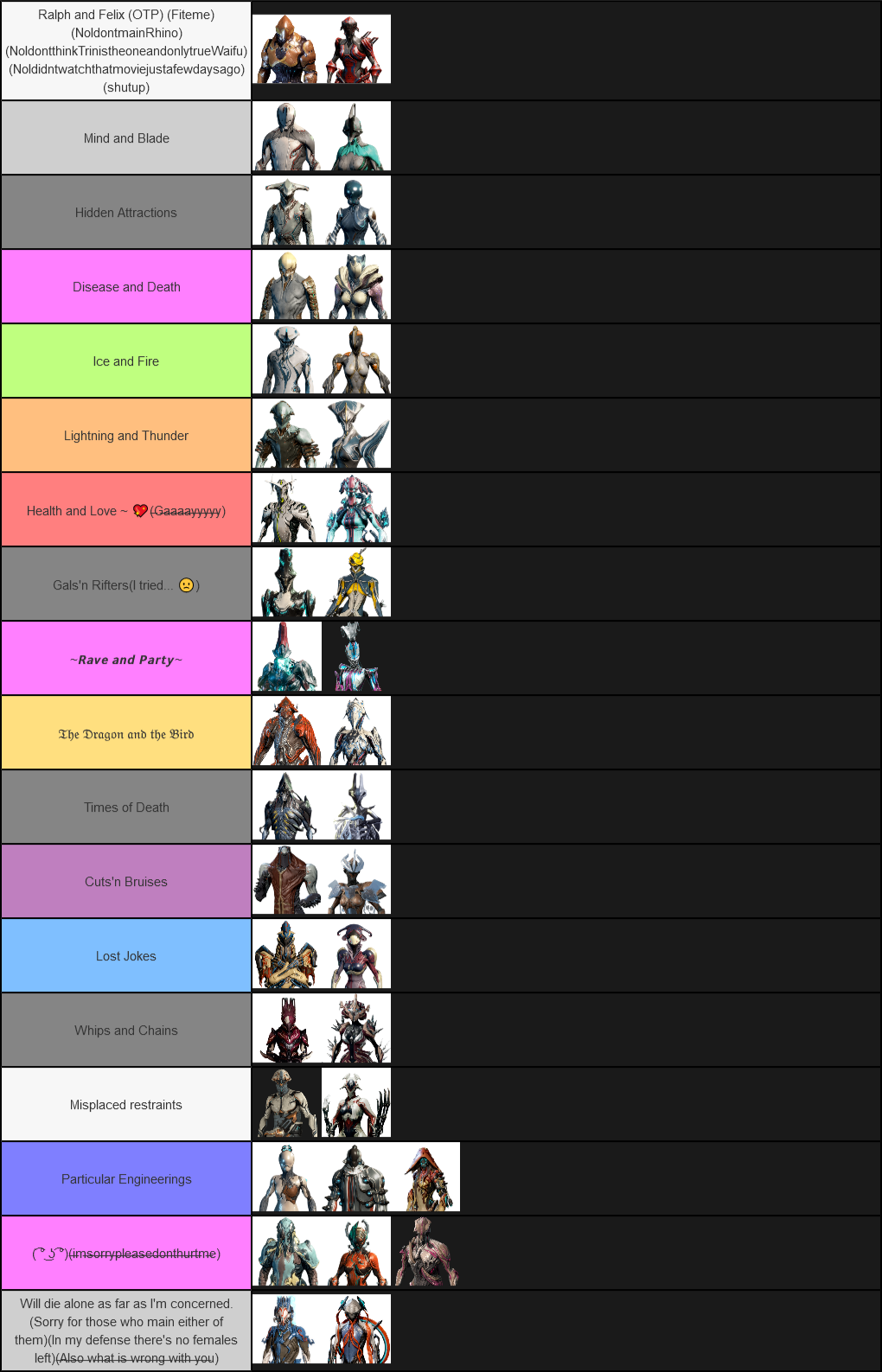 warframe frames tier list