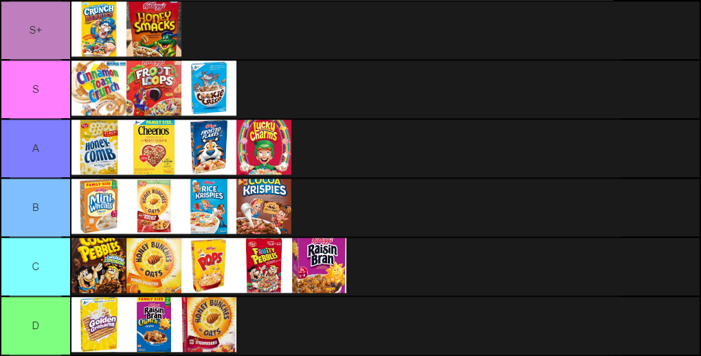 create-a-cereal-tier-list-tier-maker