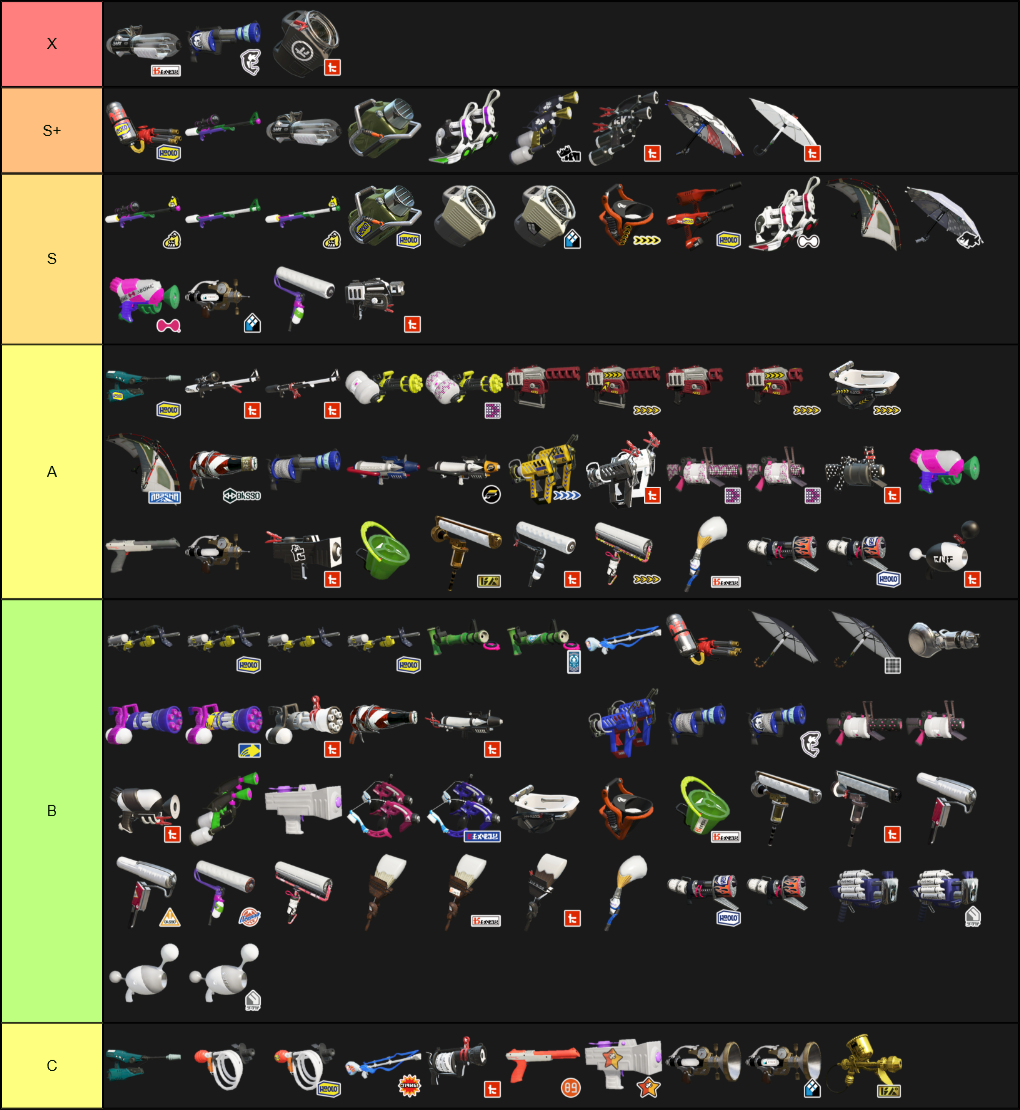 Splatoon 2 4.3.1 Weapons Tier List - Tier Maker