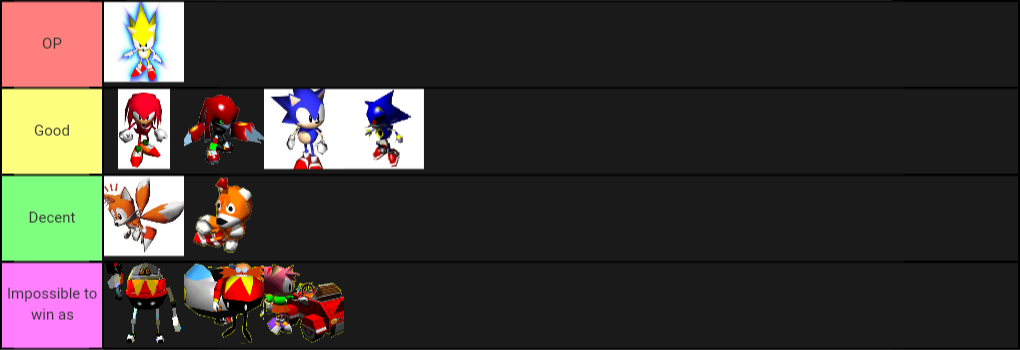 Create A Sonic R Version 2 Tier List Tier Maker