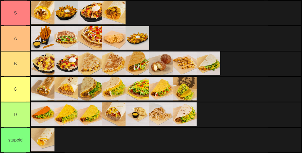 create-a-ranking-of-taco-bell-food-tier-list-tier-maker