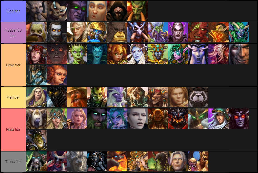Create A World Of Warcraft Lore Characters Tier List Tier Maker
