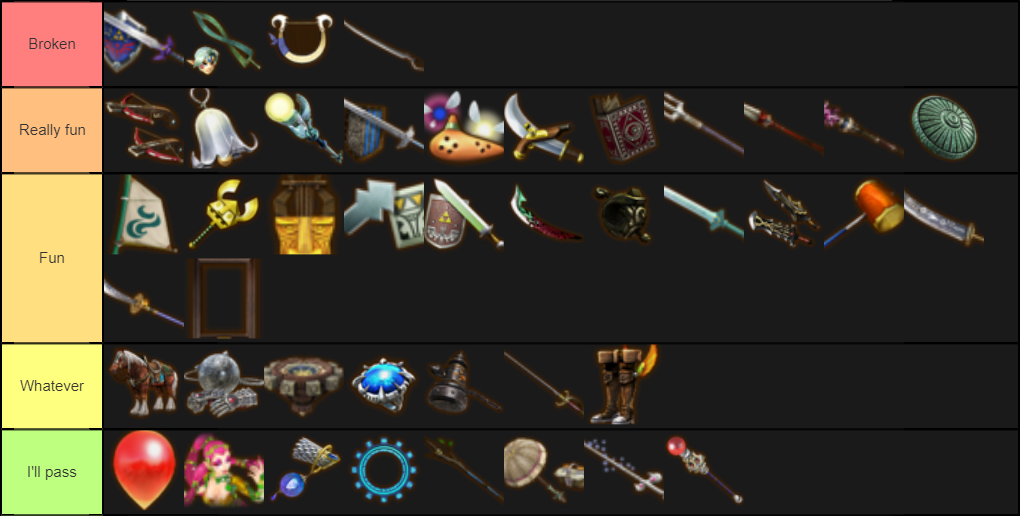 Create A Hyrule Warrior Definitive Edition Tier List - TierMaker