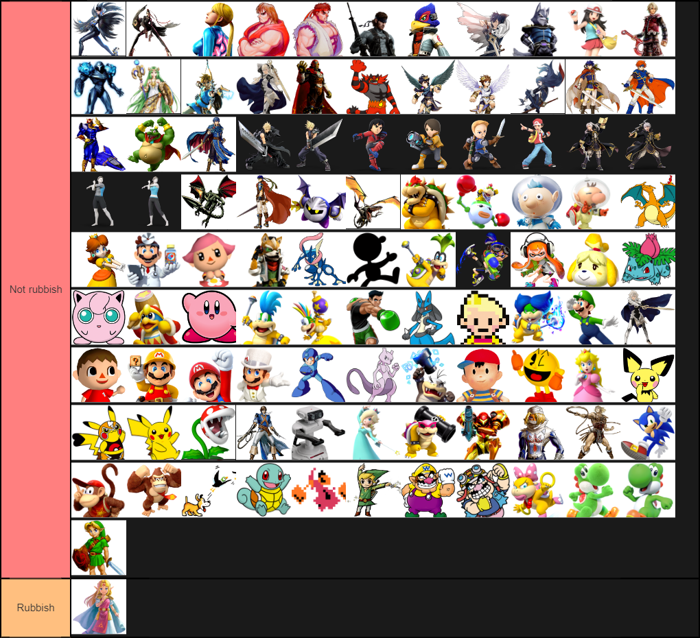 Create a Smash Ultimate Spirits Fighter Spirits Tier List TierMaker