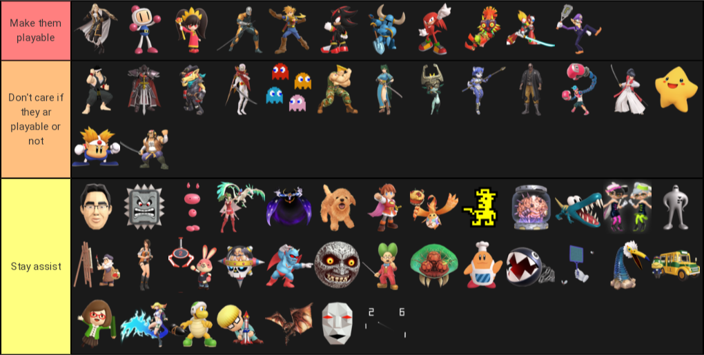 Create A Ssbu Assist Trophies Tier List Tier Maker