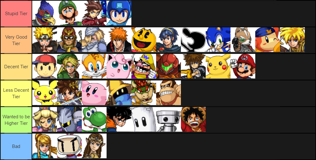 Super Smash Flash 2 Beta (Renders) Tier List - Tier Maker