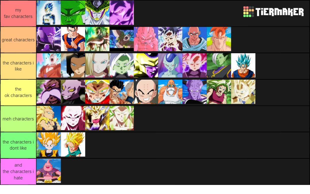 Dragon Ball Tier List - Tier Maker