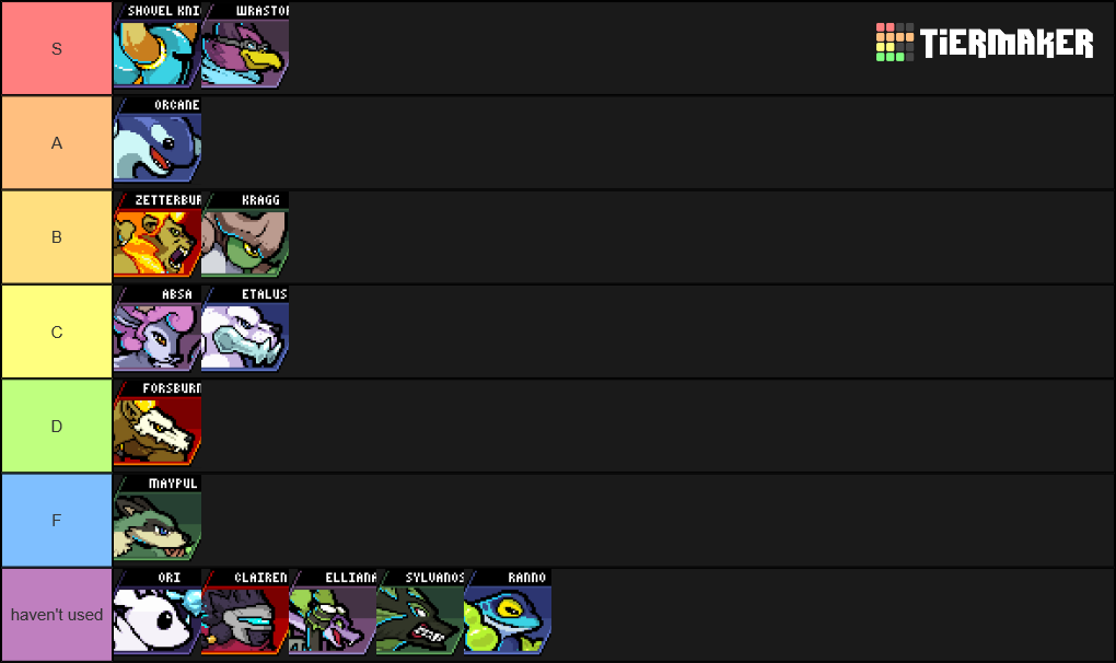 Create a Rivals of Aether Tier List Tier Maker