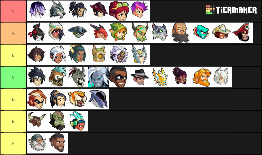 Brawlhalla Characters Tier List Rankings) TierMaker