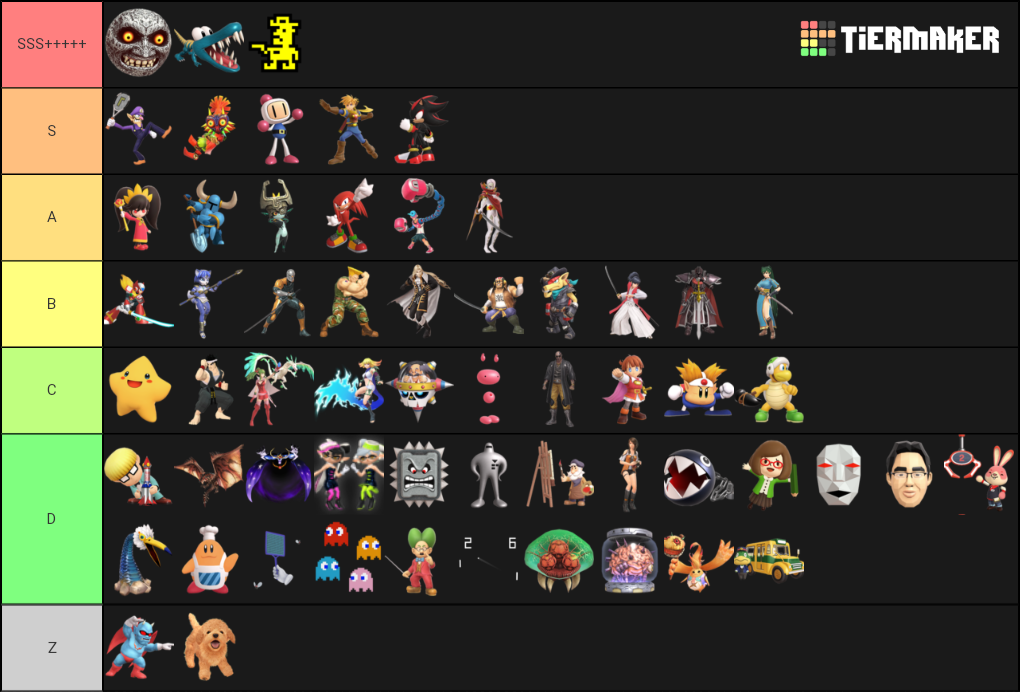 Create a SSBU Assist Trophies Tier List - Tier Maker