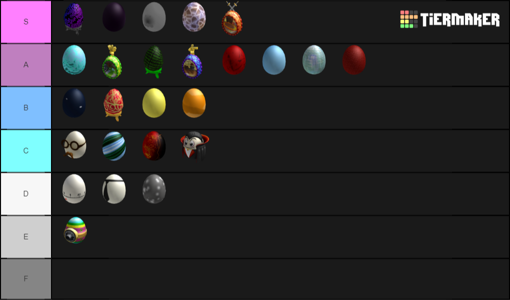 Egg Hunt 2012 Tier List Rankings) TierMaker