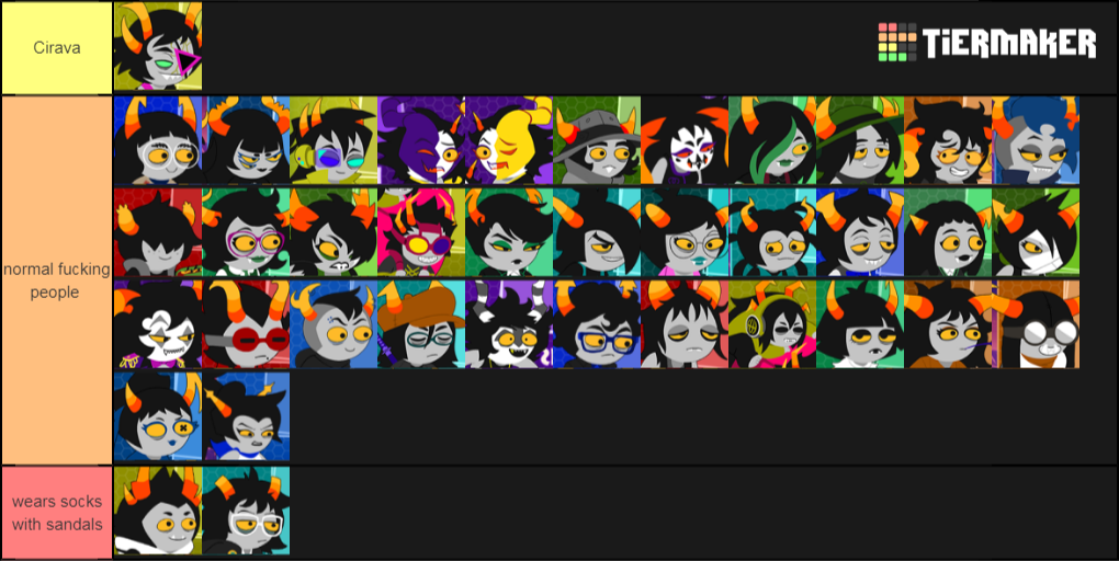 Create A Homestuck/Hiveswap Trolls Tier List - Tier Maker