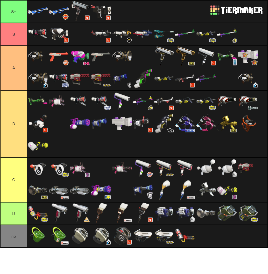 Splatoon 2 Weapons Tier List Rankings) TierMaker