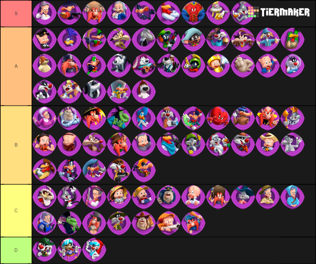 Create a Looney Tunes World of Mayhem Maker Tier List Tier Maker