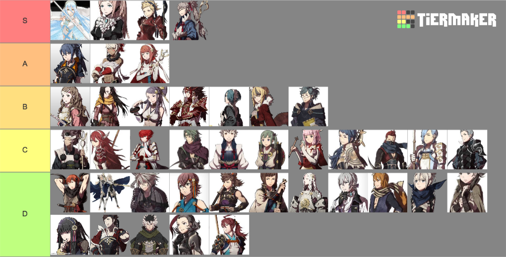 Create Your Own Fire Emblem Character
