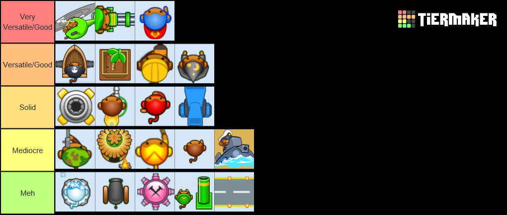 Bloons TD 5 Towers Tier List - Tier Maker