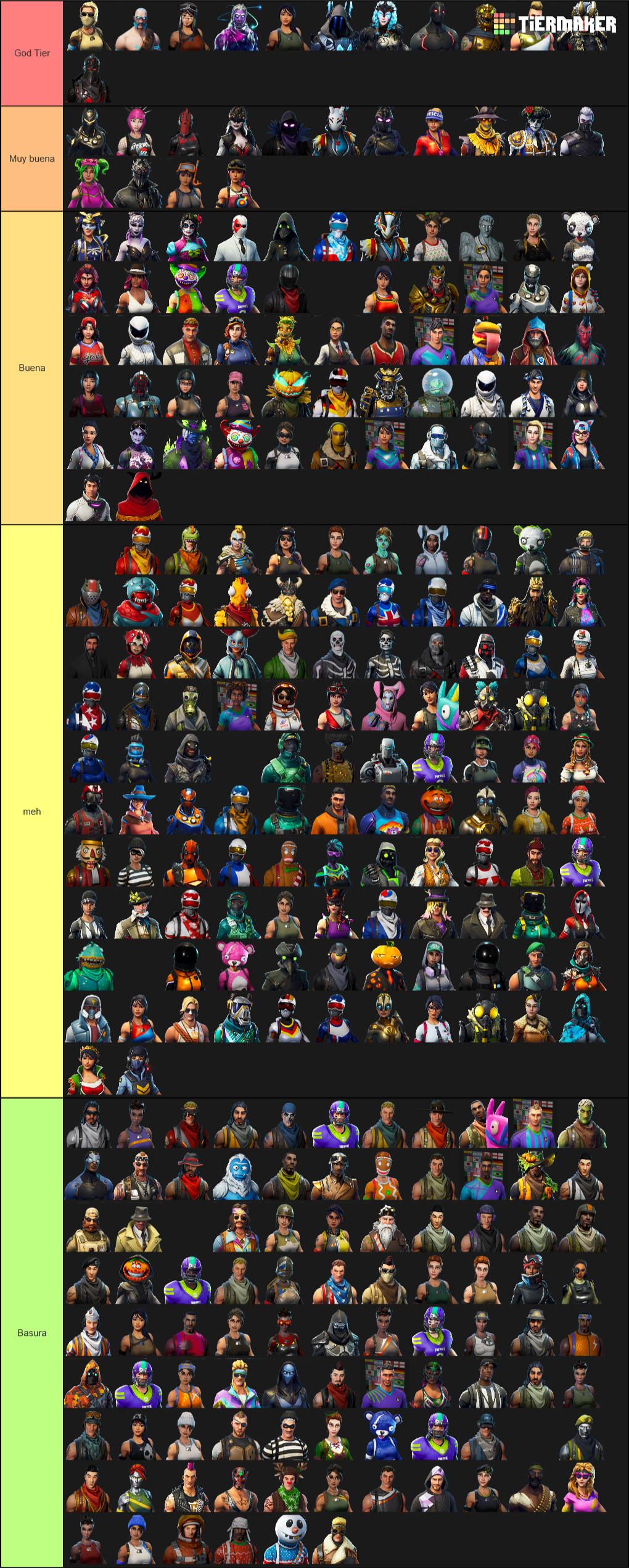 Create a Fortnite Skins (Outfits) Tier List - Tier Maker