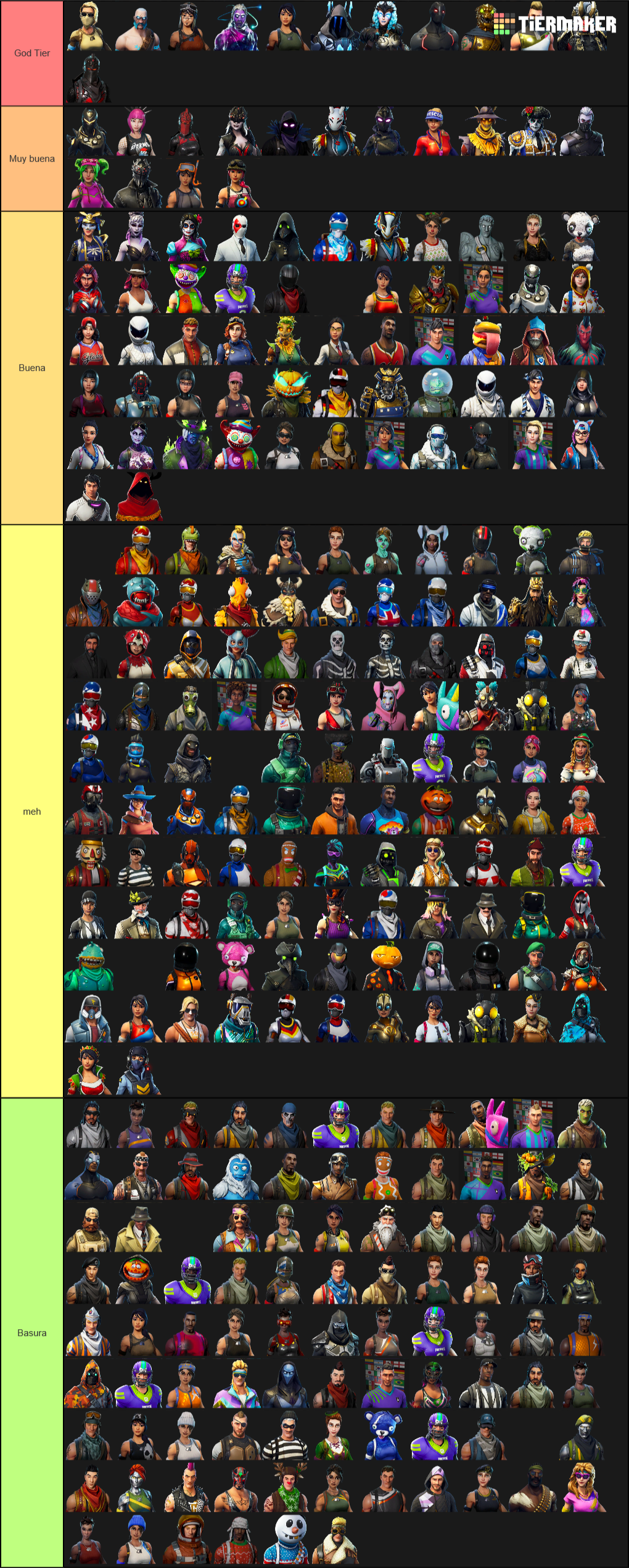 Hot Fortnite Skins Tier List