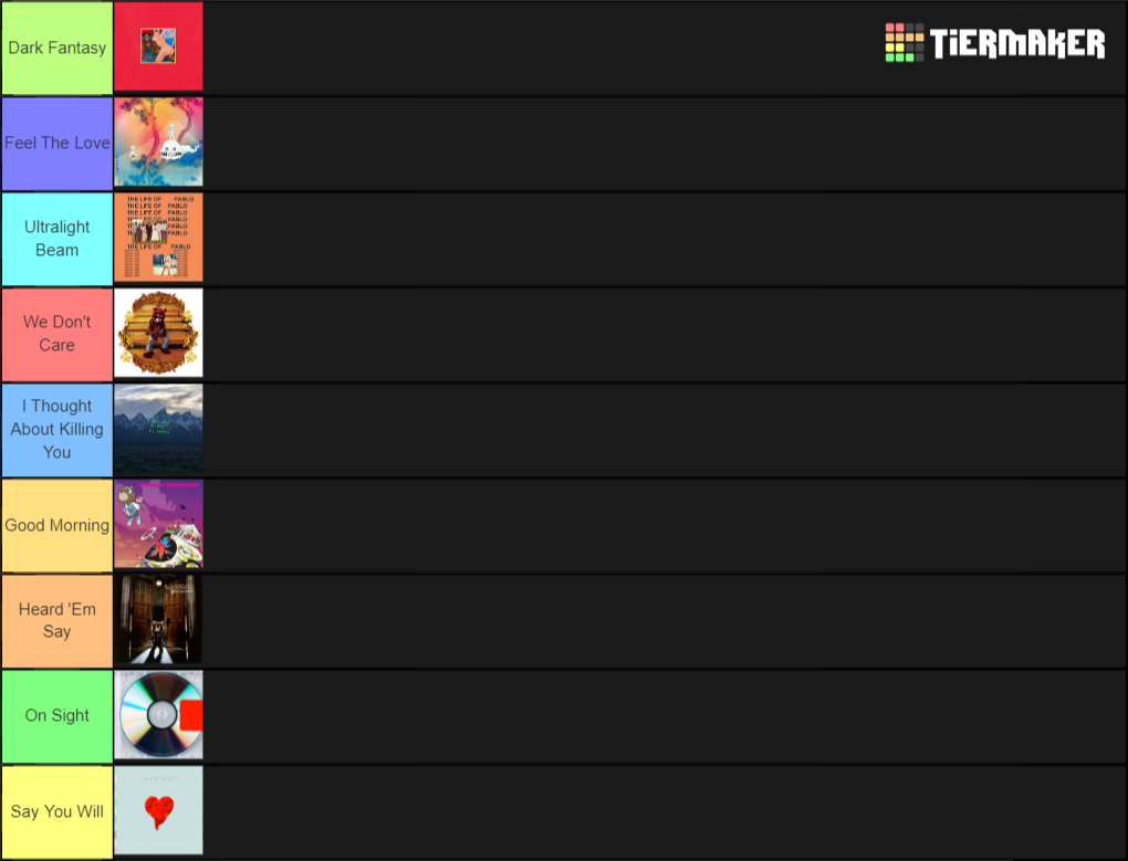 create-a-kanye-albums-tier-list-tiermaker