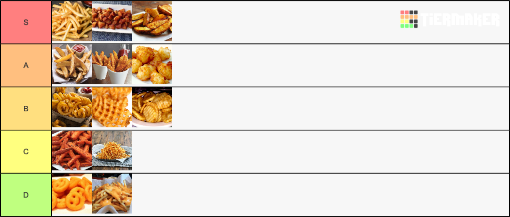 create-a-fry-tier-list-tier-maker