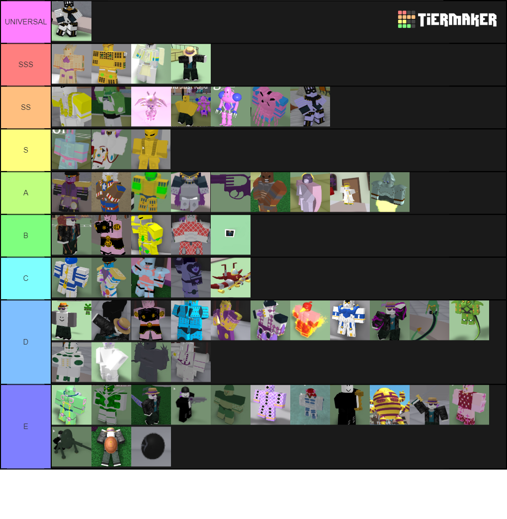 trade-stands-tier-list-community-rankings-tiermaker