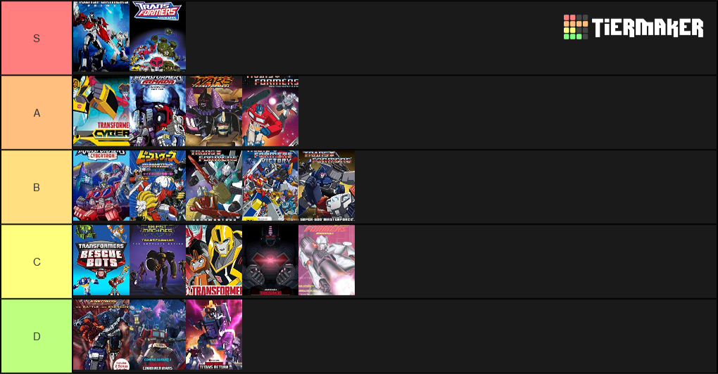 Transformer games list The 8 Best And 7 Worst Transformers Games