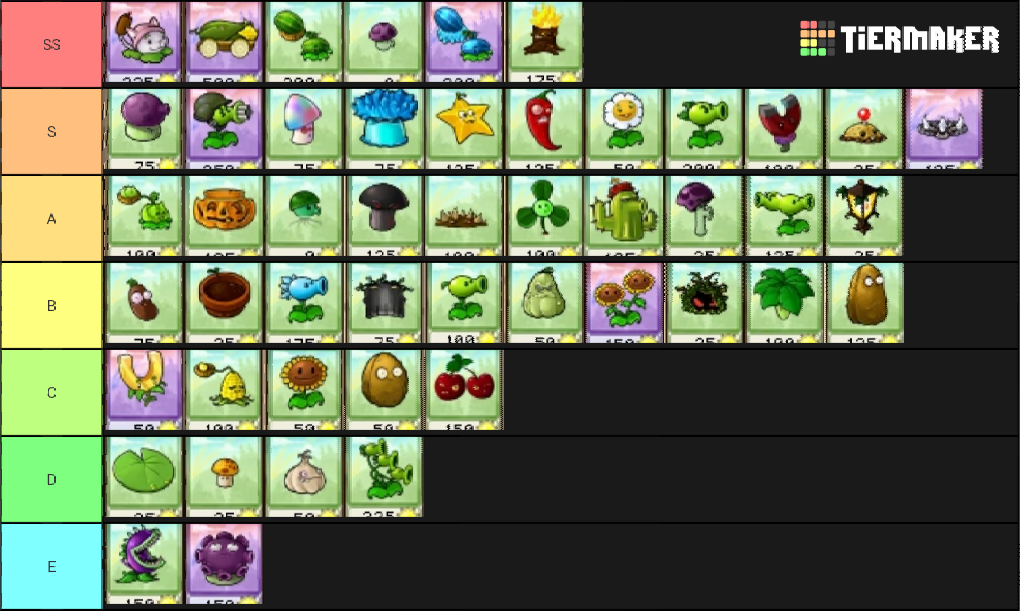 Plants VS. Zombies Plant Tier List Tier List Tier Maker