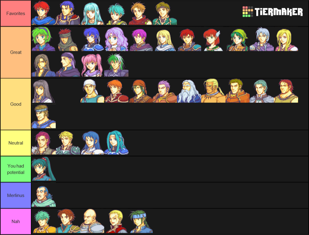 Astd Unit Tier List / Games Tier List 13 Darkest Dungeon Unit Tier