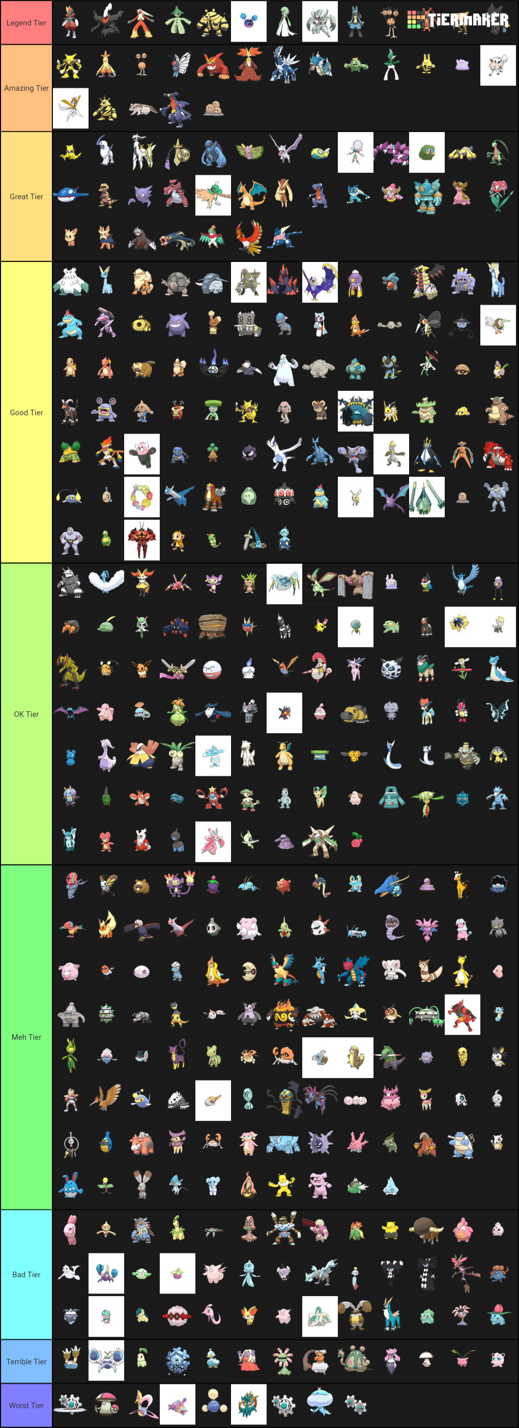 Create a every pokemon tier list tier maker