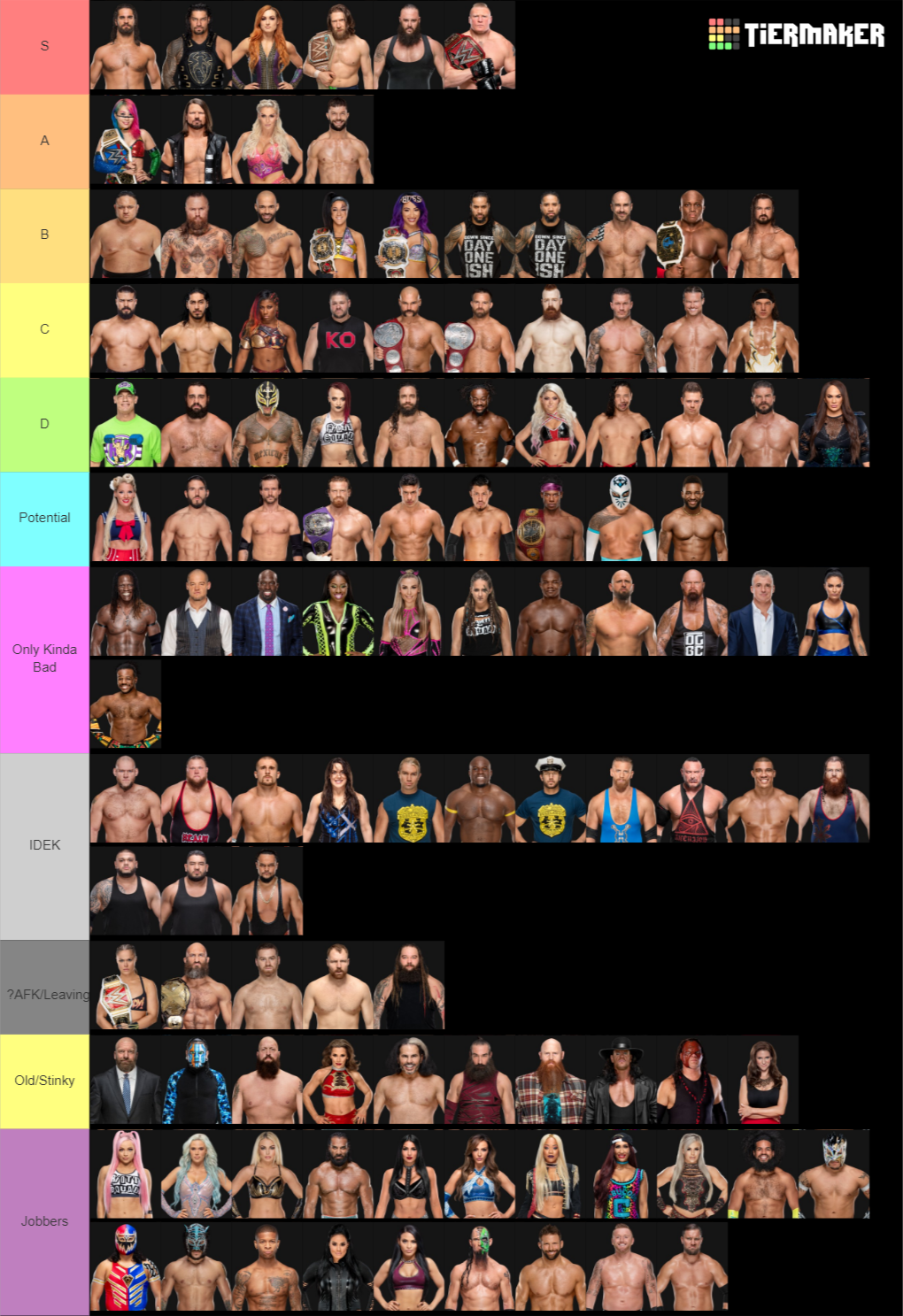 Create a WWE Fantasy Draft Tier List Tier Maker