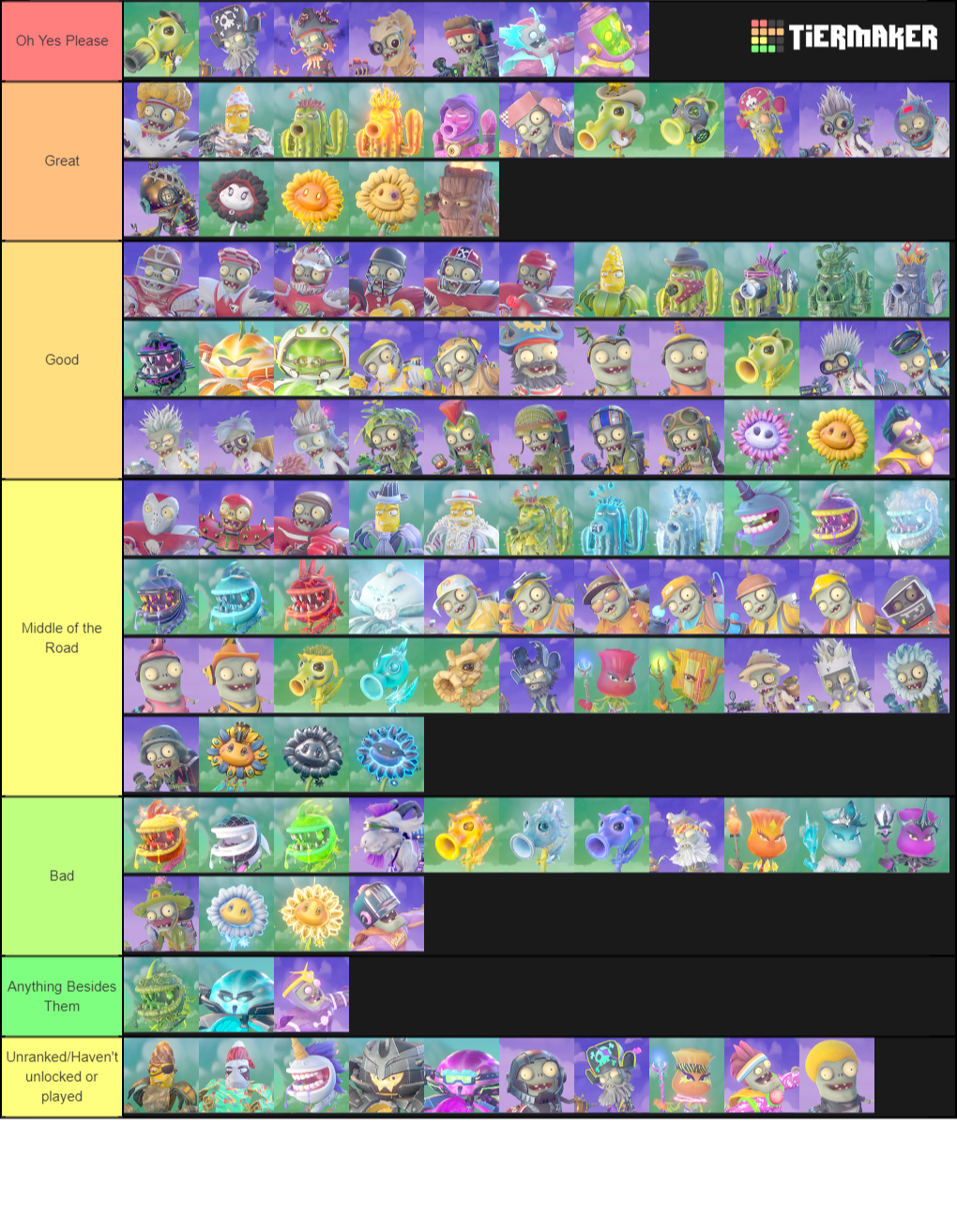 Pvz 2 plant tier list