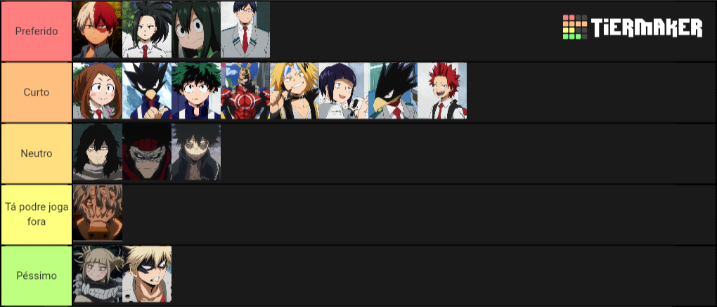 MHA List Tier List (Community Rankings) - TierMaker