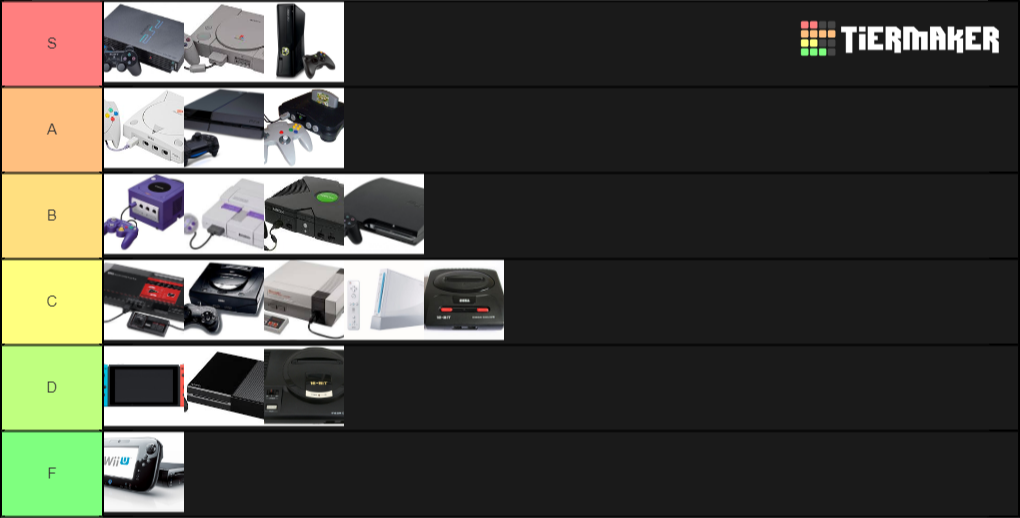 create-a-consoles-tier-list-tier-maker