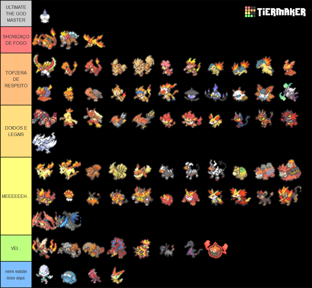 create-a-fire-type-tier-list-tier-maker