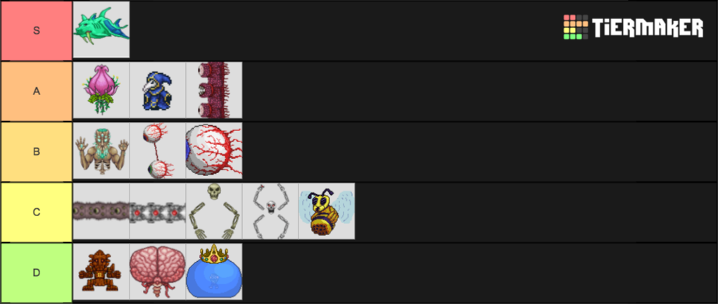 Create a Most le Epic Boss from Terraria Tier List - Tier ...