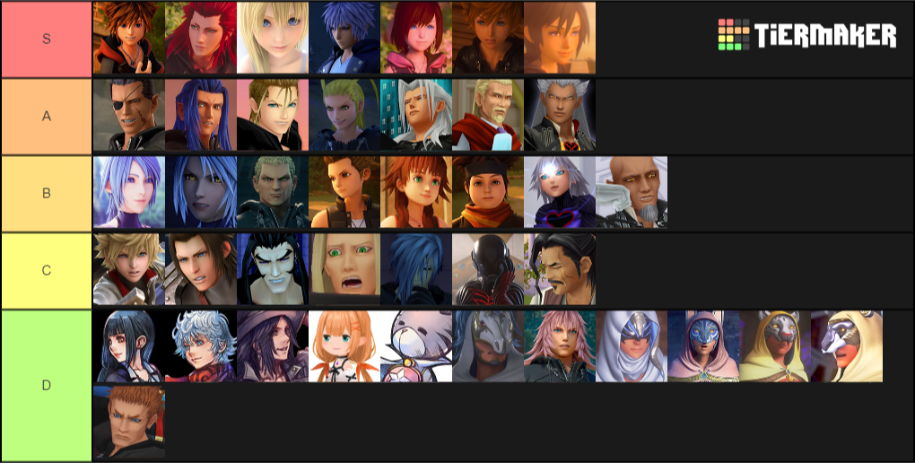 Kingdom Hearts OCs Tier List (Community Rankings) - TierMaker