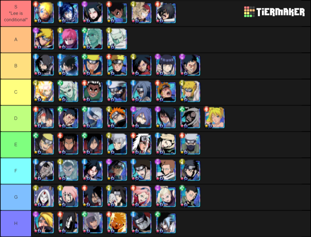 Multiverse defense tier list. Тир лист ТОВЕР дефенс. Ultimate Tower Defense тир лист. All Star Tower Defense тир лист персонажей. Тир лист туалет ТОВЕР дефенс.