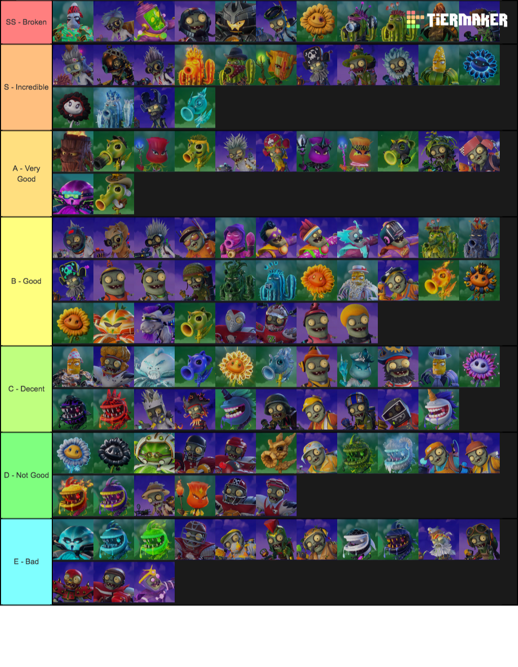 Characters in Plants vs. Zombies Garden Warfare 2 Tier Characters in Plants vs. Zombies Garden Warfare 2 Tier