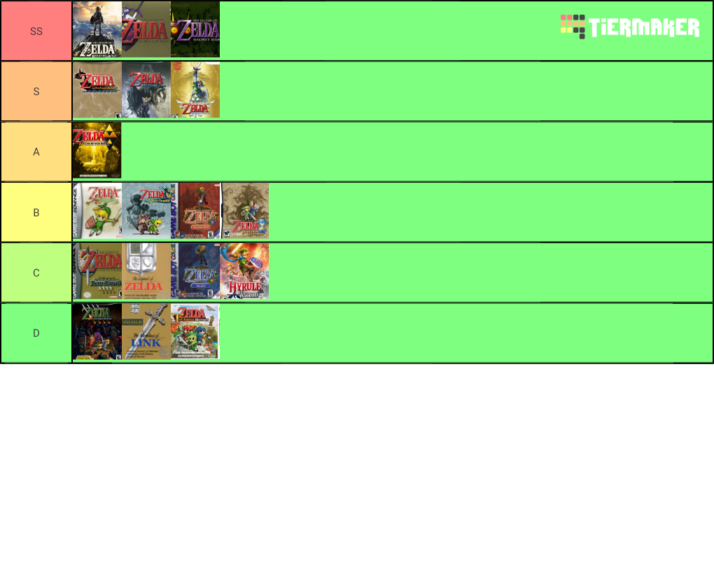 all-zelda-games-tier-list-tier-maker